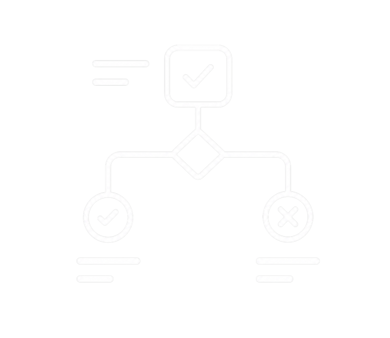 A branching decision tree